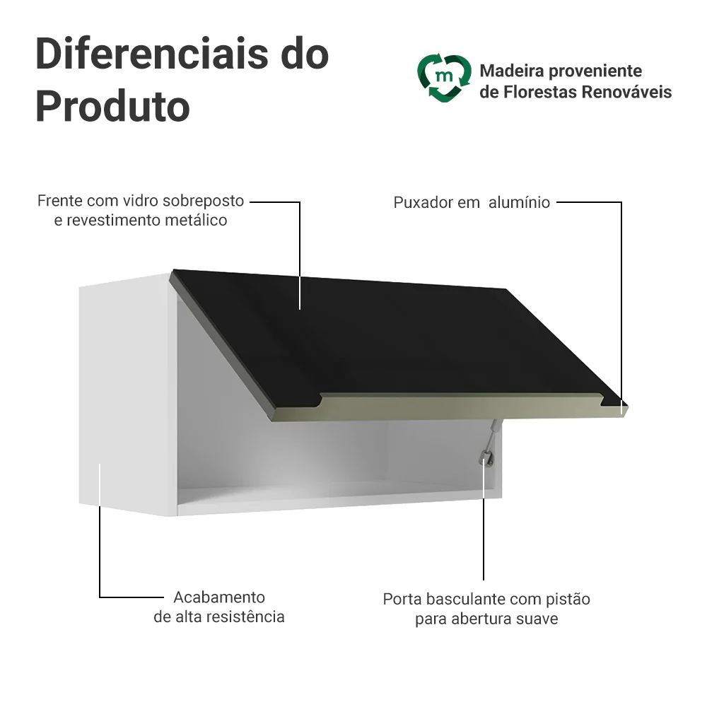 Armário Aéreo Madesa Lux 60 cm 1 Porta Basculante Branco/Preto - Image 3