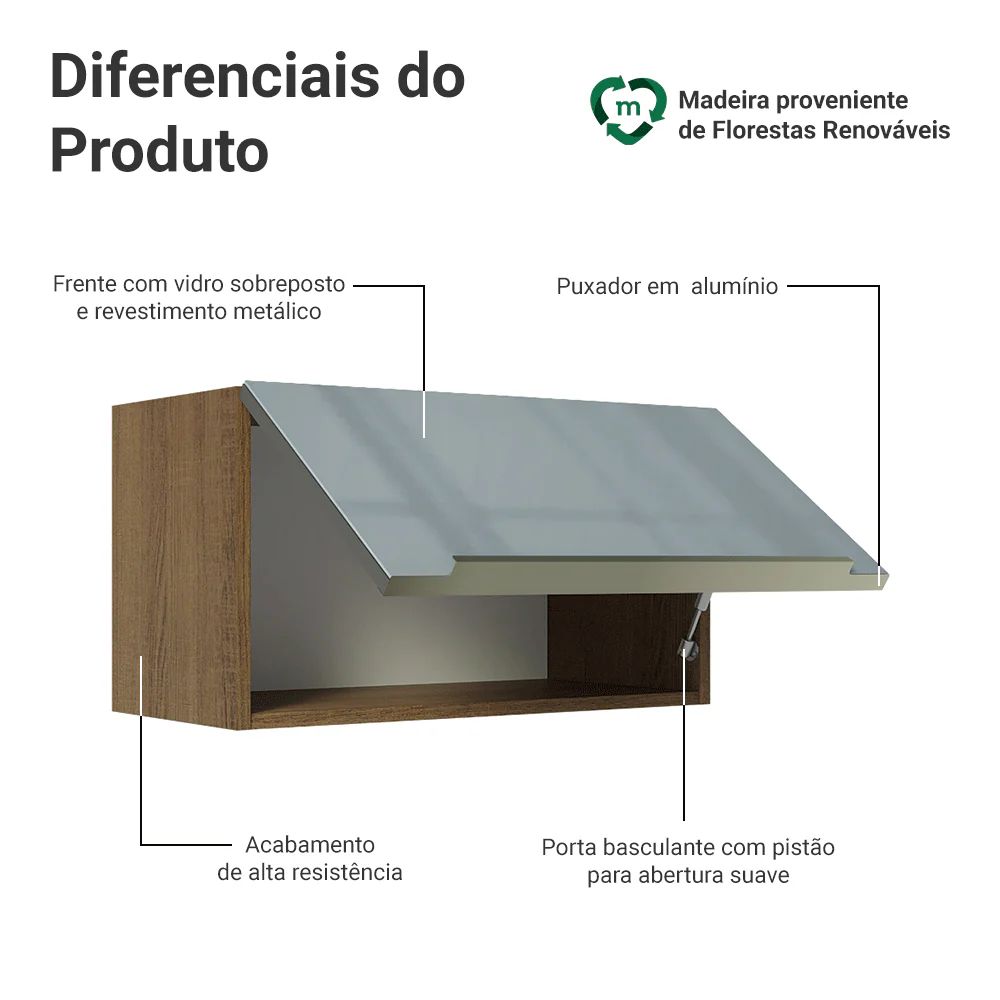 Armário Aéreo Madesa Lux 60 cm 1 Porta Basculante Rustic/Cinza - Image 3