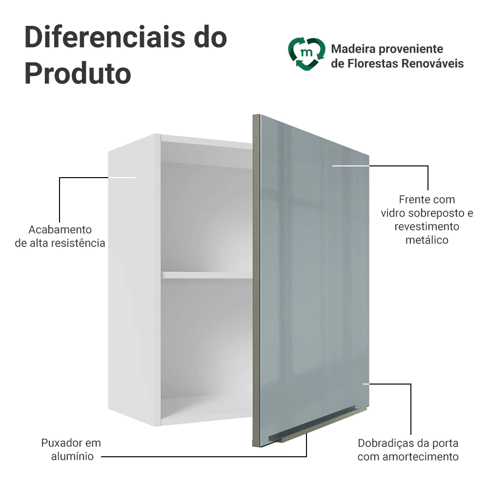 Armário Aéreo Madesa Lux 60 cm 1 Porta Branco/Cinza - Image 3
