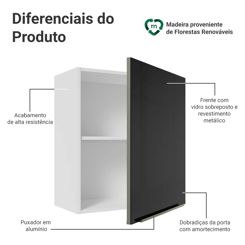 Armário Aéreo Madesa Lux 60 cm 1 Porta Branco/Preto - Image 3