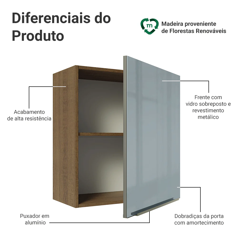 Armário Aéreo Madesa Lux 60 cm 1 Porta Rustic/Cinza - Image 3