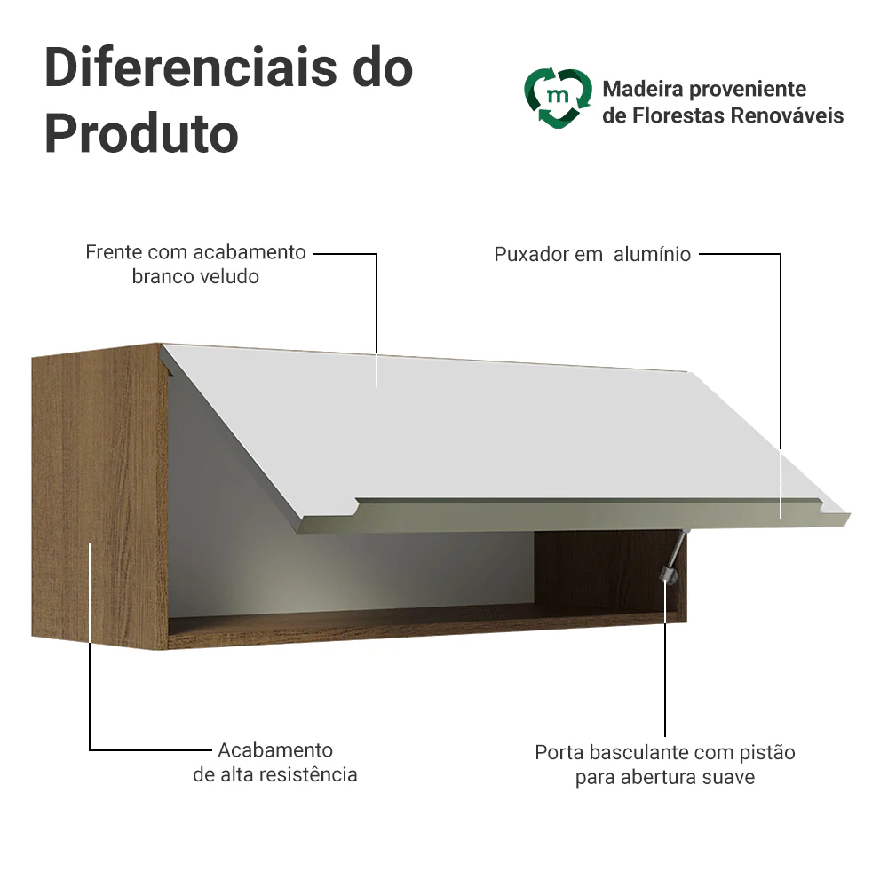 Armário Aéreo Madesa Lux 80 cm 1 Porta Basculante Rustic/Branco Veludo - Image 3