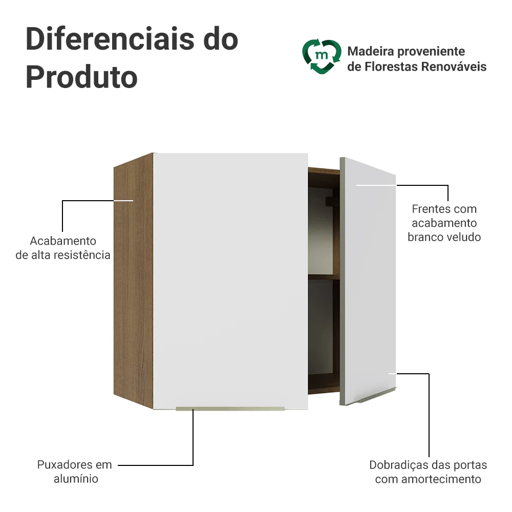 Armário Aéreo Madesa Lux 80 cm 2 Portas Rustic/Branco Veludo - Image 3
