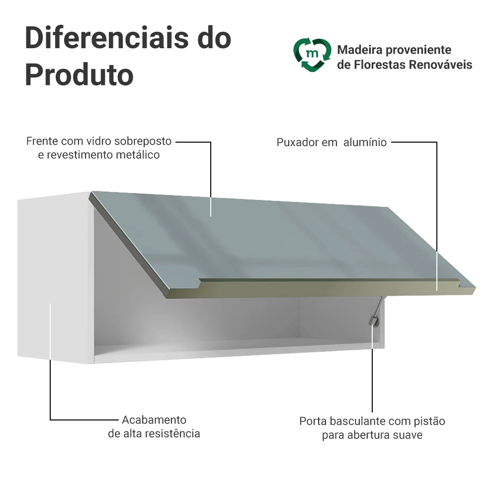Armário Aéreo Madesa Lux 80 cm 1 Porta Basculante Branco/Cinza - Image 3