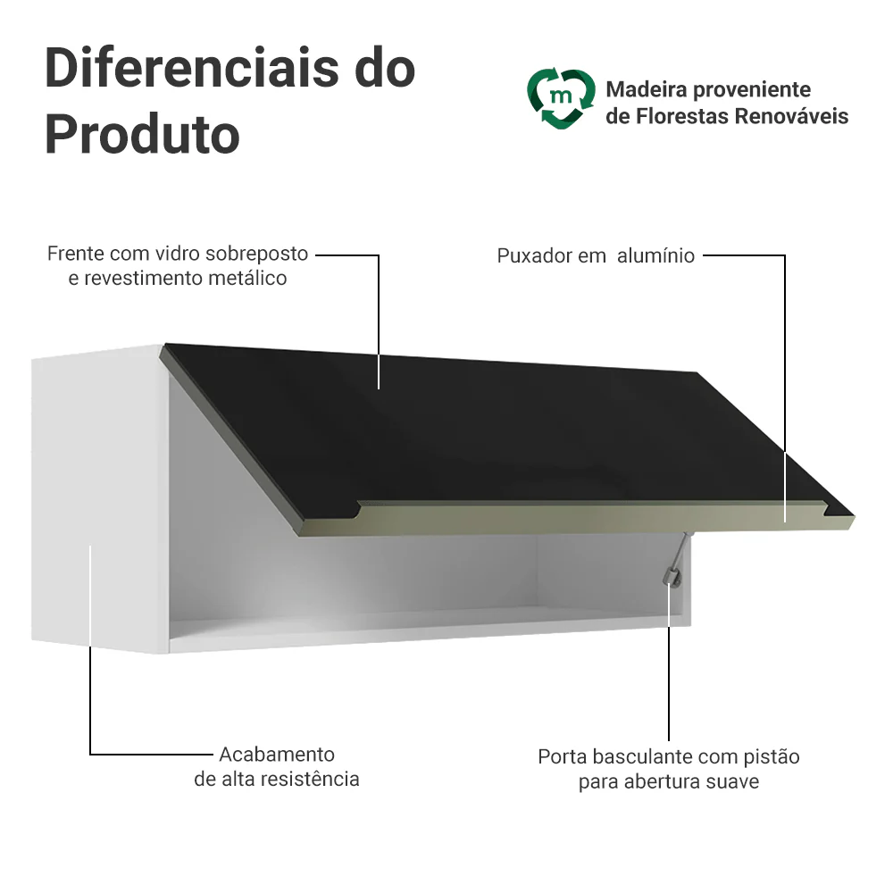 Armário Aéreo Madesa Lux 80 cm 1 Porta Basculante Branco/Preto - Image 3