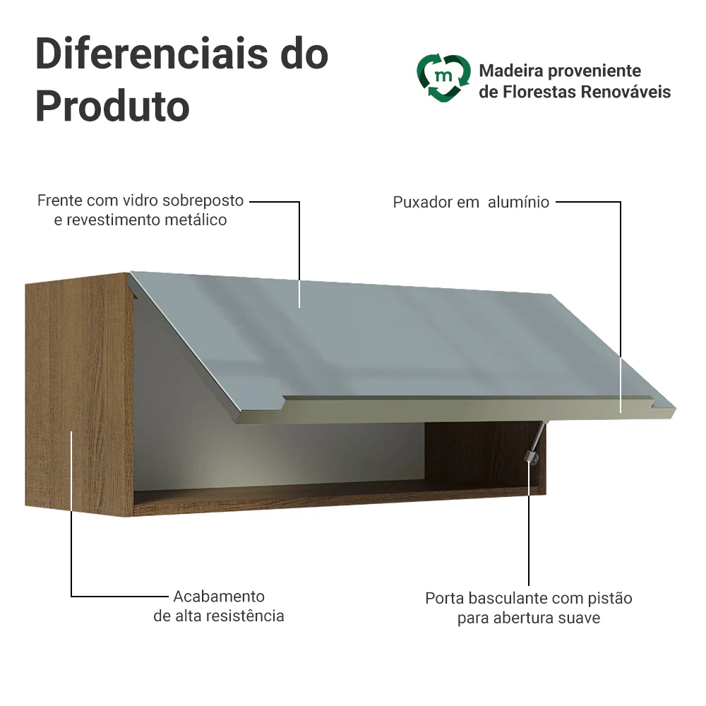 Armário Aéreo Madesa Lux 80 cm 1 Porta Basculante Rustic/Cinza - Image 3