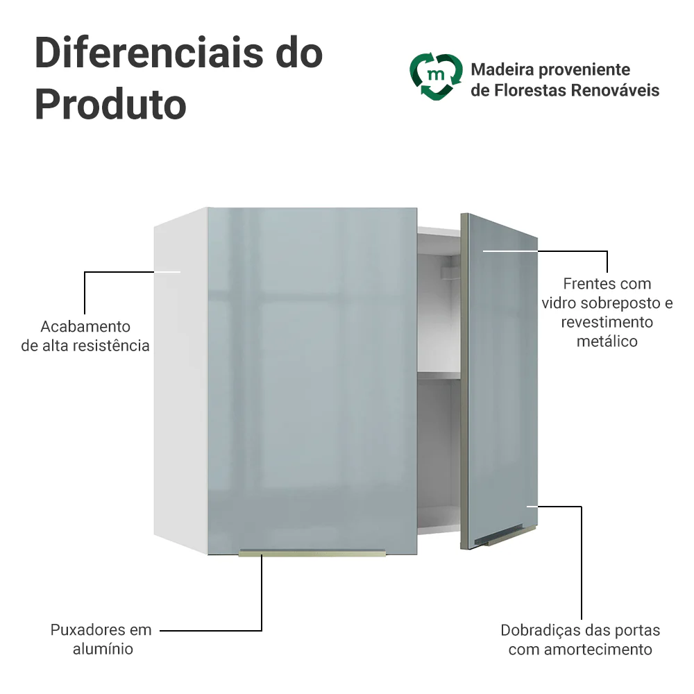 Armário Aéreo Madesa Lux 80 cm 2 Portas Branco/Cinza - Image 3