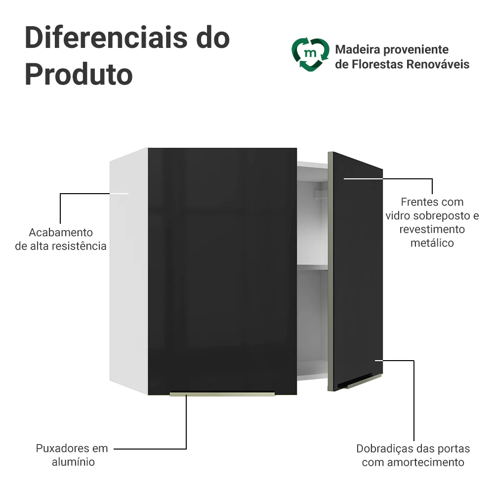 Armário Aéreo Madesa Lux 80 cm 2 Portas Branco/Preto - Image 3