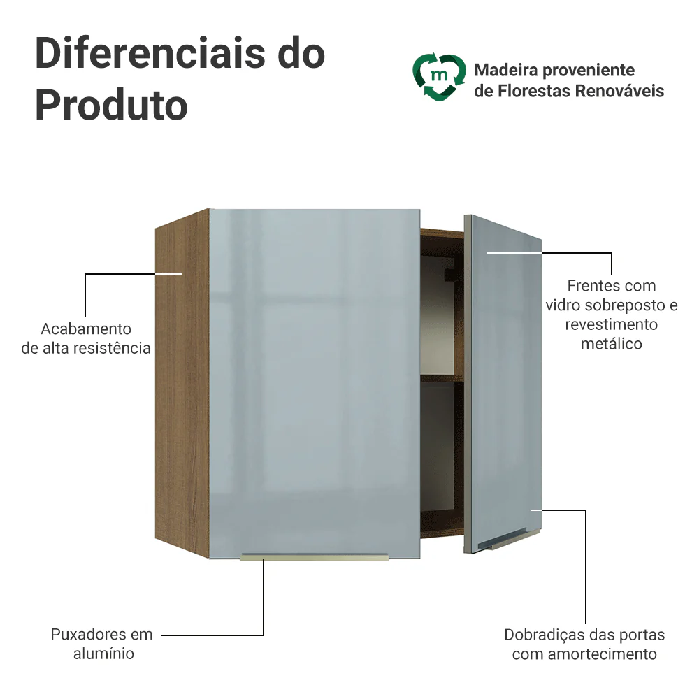 Armário Aéreo Madesa Lux 80 cm 2 Portas Rustic/Cinza - Image 3