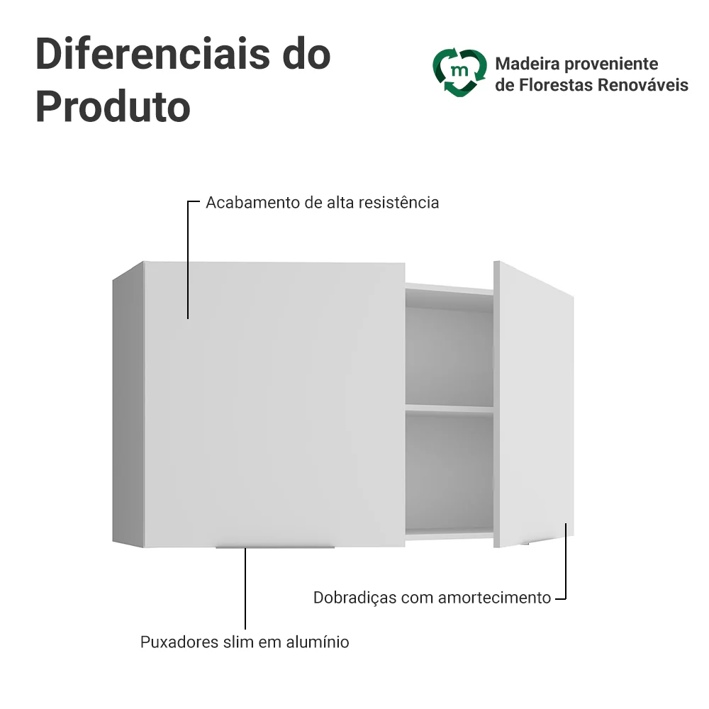 Armário Aéreo para Quarto 120 cm 2 Portas Branco Neo Madesa - Image 3