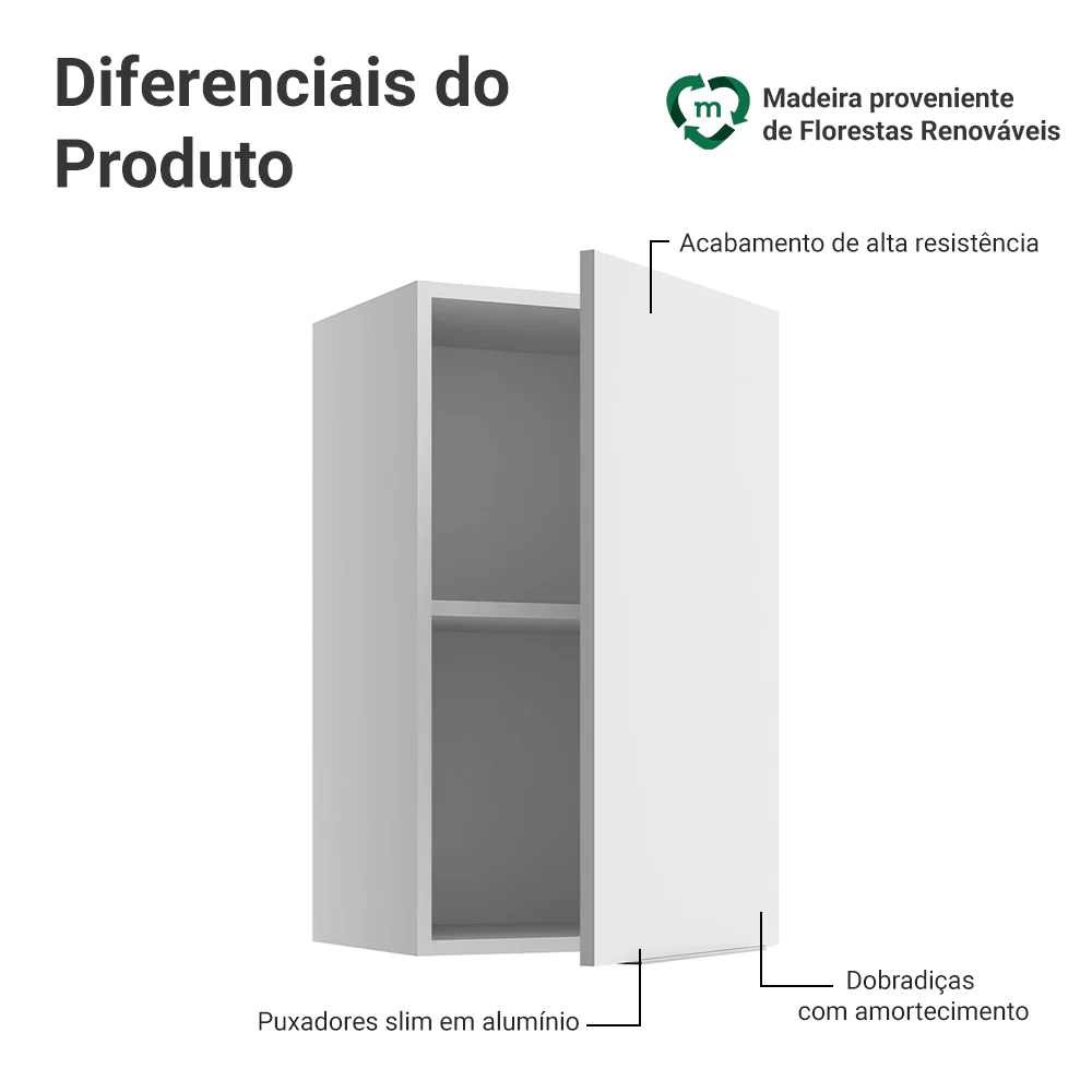 Armário Aéreo para Quarto 40 cm 1 Porta Branco Neo Madesa - Image 3