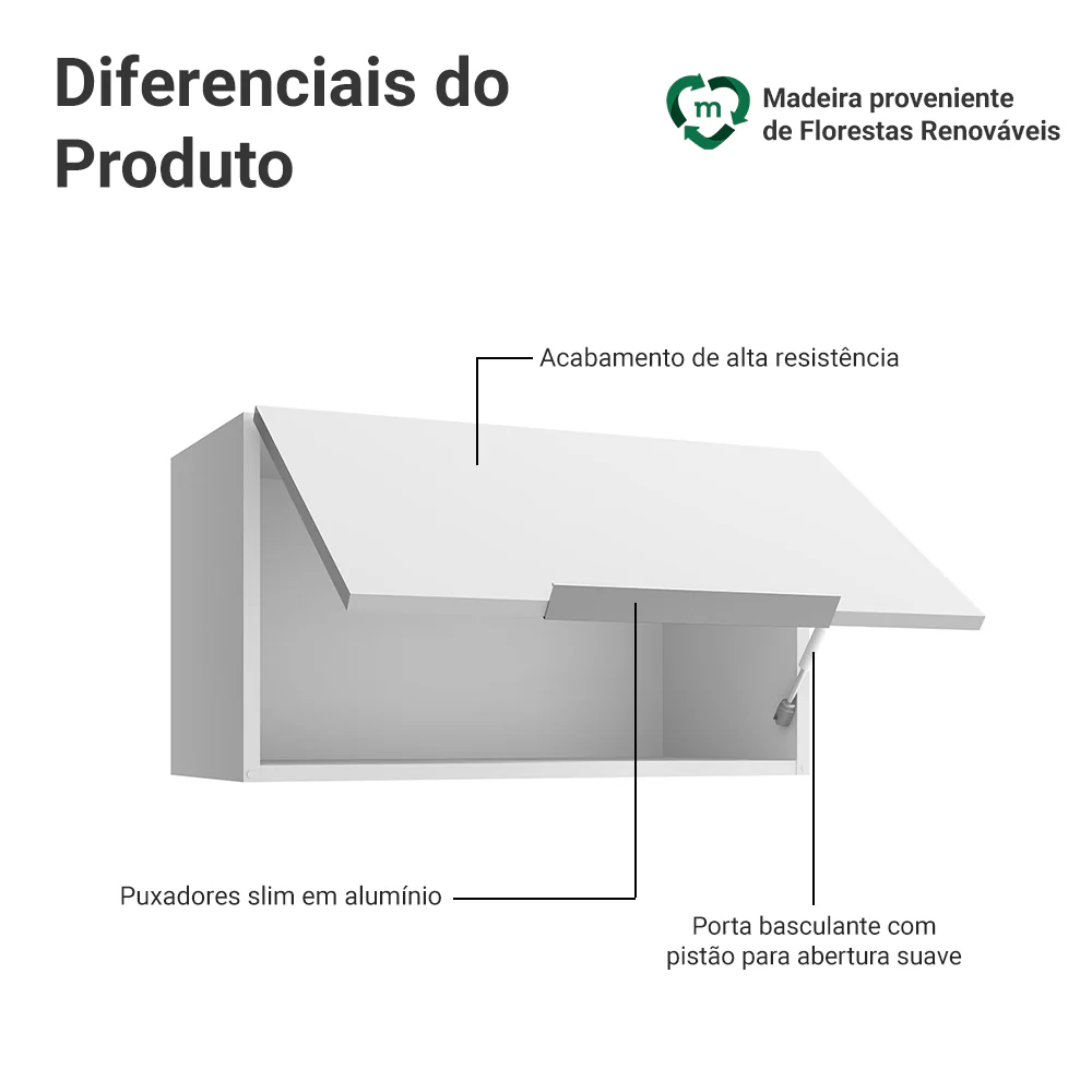 Armário Aéreo para Quarto 60 cm 1 Porta Basculante Branco Neo Madesa - Image 3