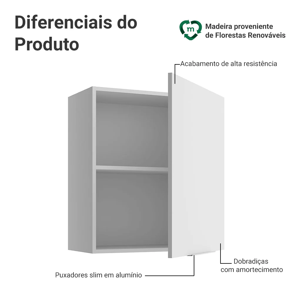 Armário Aéreo para Quarto 60 cm 1 Porta Branco Neo Madesa - Image 3