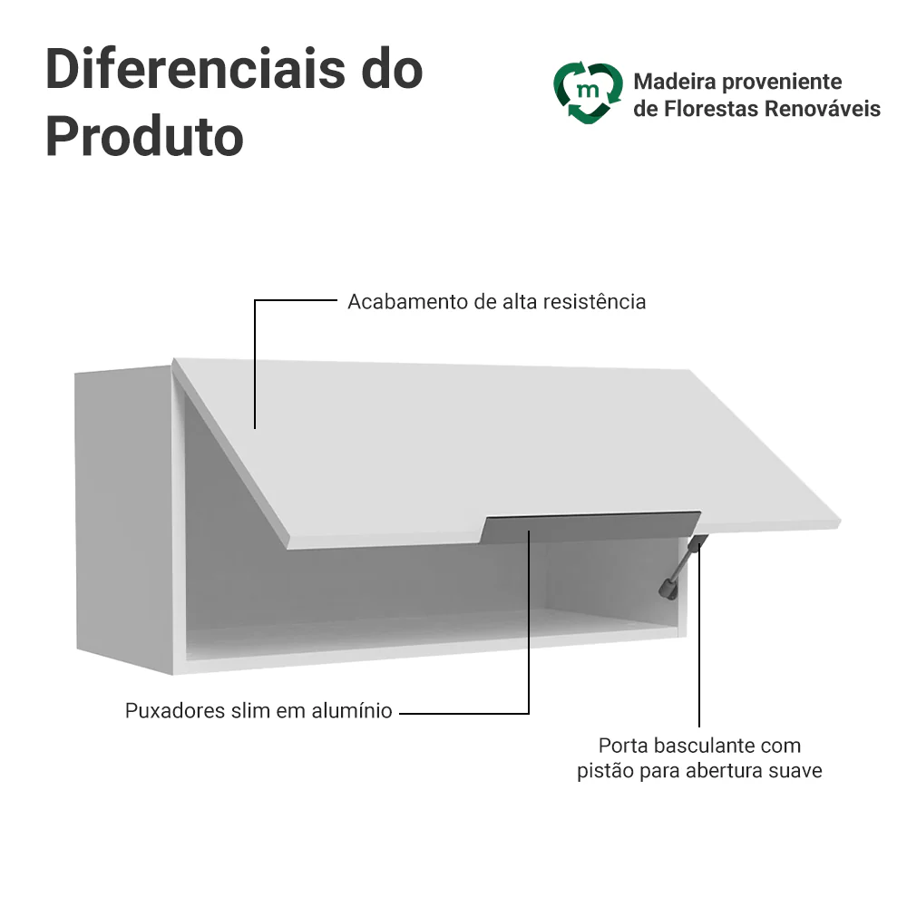 Armário Aéreo para Quarto 70 cm 1 Porta Basculante Branco Neo Madesa - Image 3