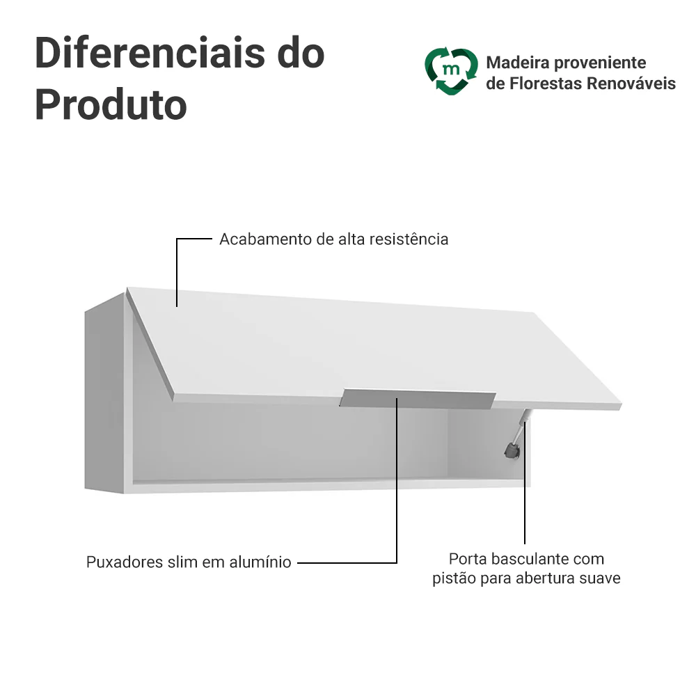 Armário Aéreo para Quarto 80 cm 1 Porta Basculante Branco Neo Madesa - Image 3