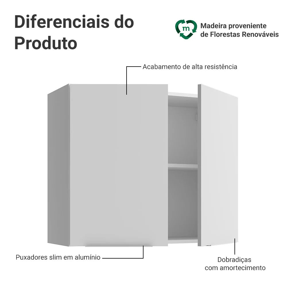 Armário Aéreo para Quarto 80 cm 2 Portas Branco Neo Madesa - Image 3
