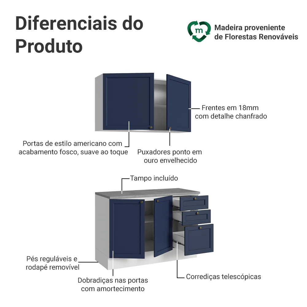 Armário de Cozinha Compacta 120 cm Branco/Azul Vik Madesa 01 - Image 4