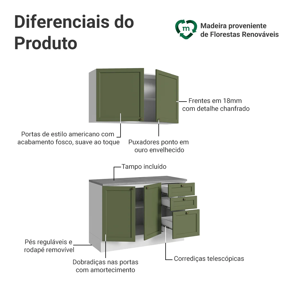 Armário de Cozinha Compacta 120 cm Branco/Verde Vik Madesa 01 - Image 4