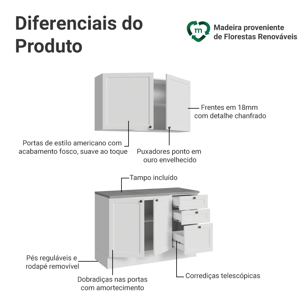 Armário de Cozinha Compacta 120 cm Branco Vik Madesa 01 - Image 4