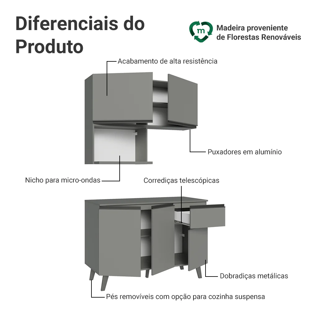 Armário de Cozinha Compacta 120 cm Cinza Nice Madesa 05 - Image 4