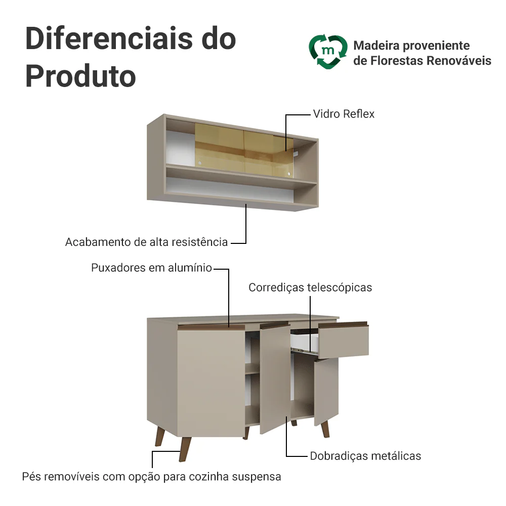 Armário de Cozinha Compacta 120 cm Crema Nice Madesa 01 - Image 4