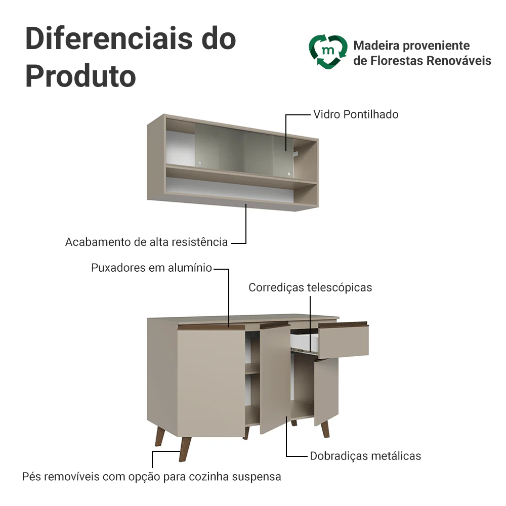 Armário de Cozinha Compacta 120 cm Crema Nice Madesa 02 - Image 4