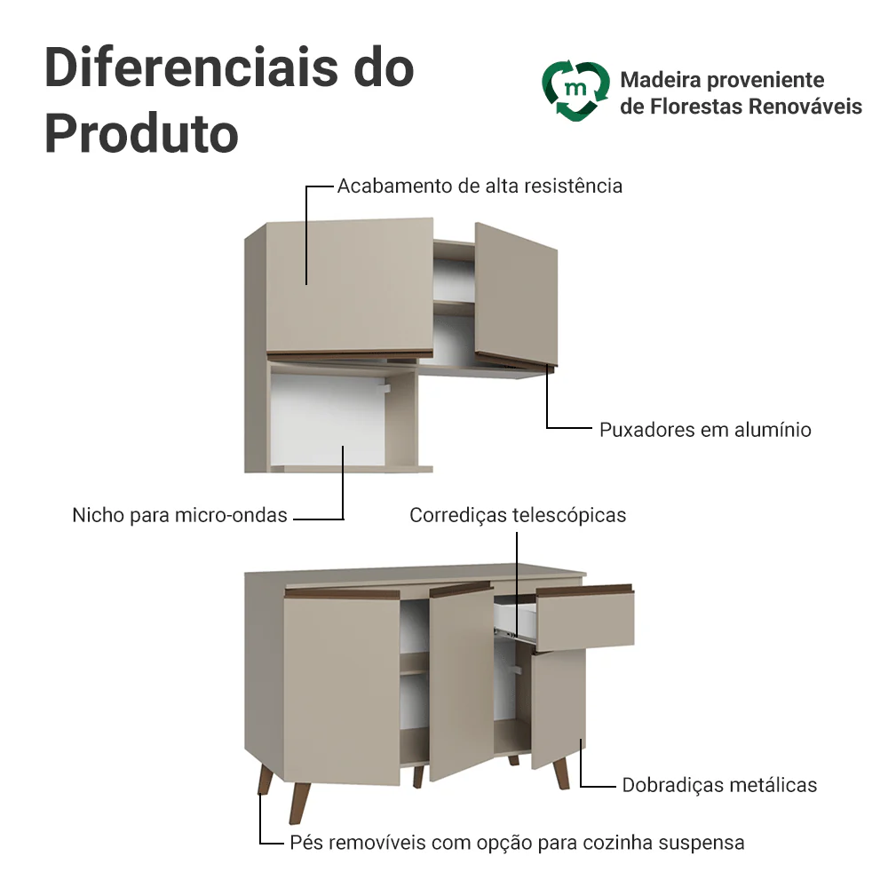 Armário de Cozinha Compacta 120 cm Crema Nice Madesa 05 - Image 4