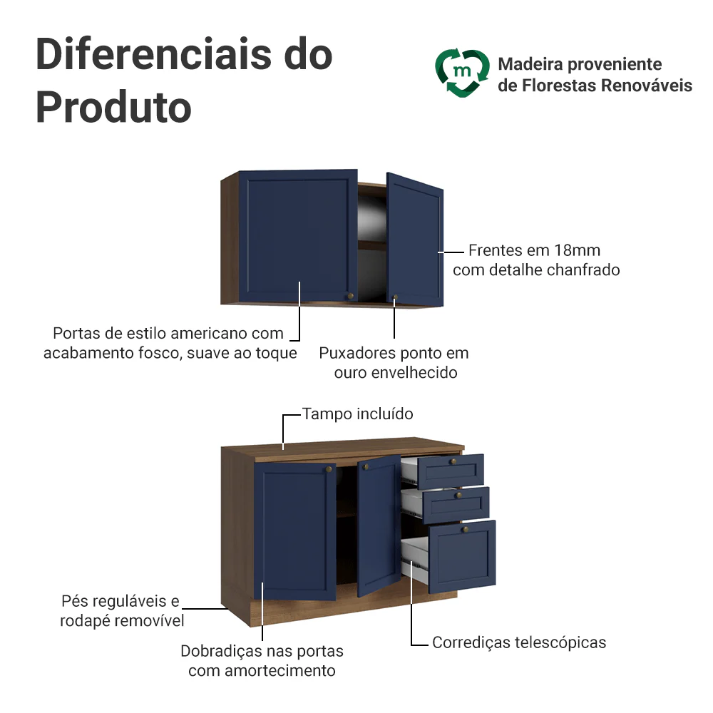 Armário de Cozinha Compacta 120 cm Rustic/Azul Vik Madesa 01 - Image 4