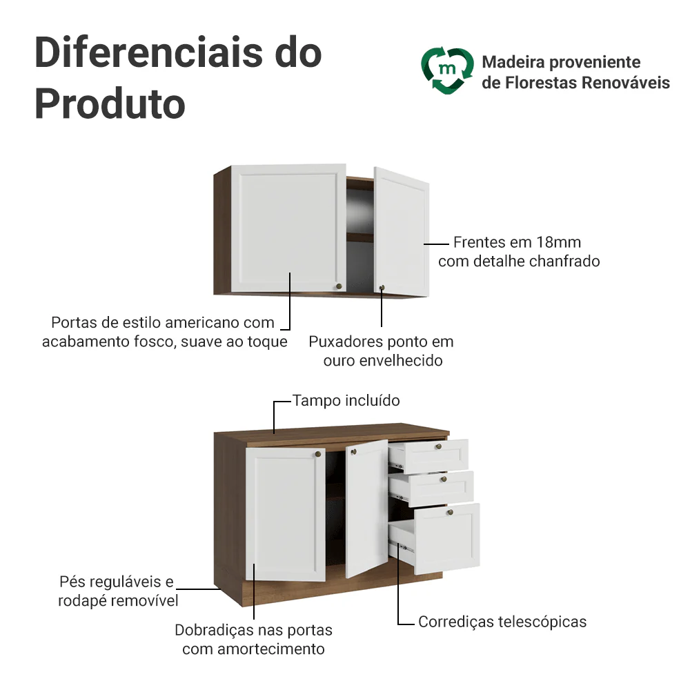 Armário de Cozinha Compacta 120 cm Rustic/Branco Vik Madesa 01 - Image 4