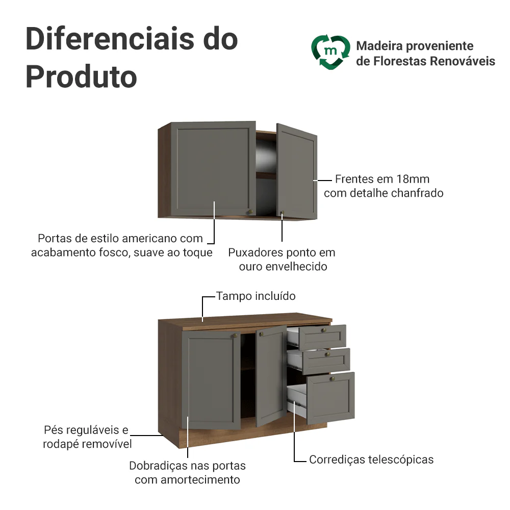 Armário de Cozinha Compacta 120 cm Rustic/Cinza Vik Madesa 01 - Image 4