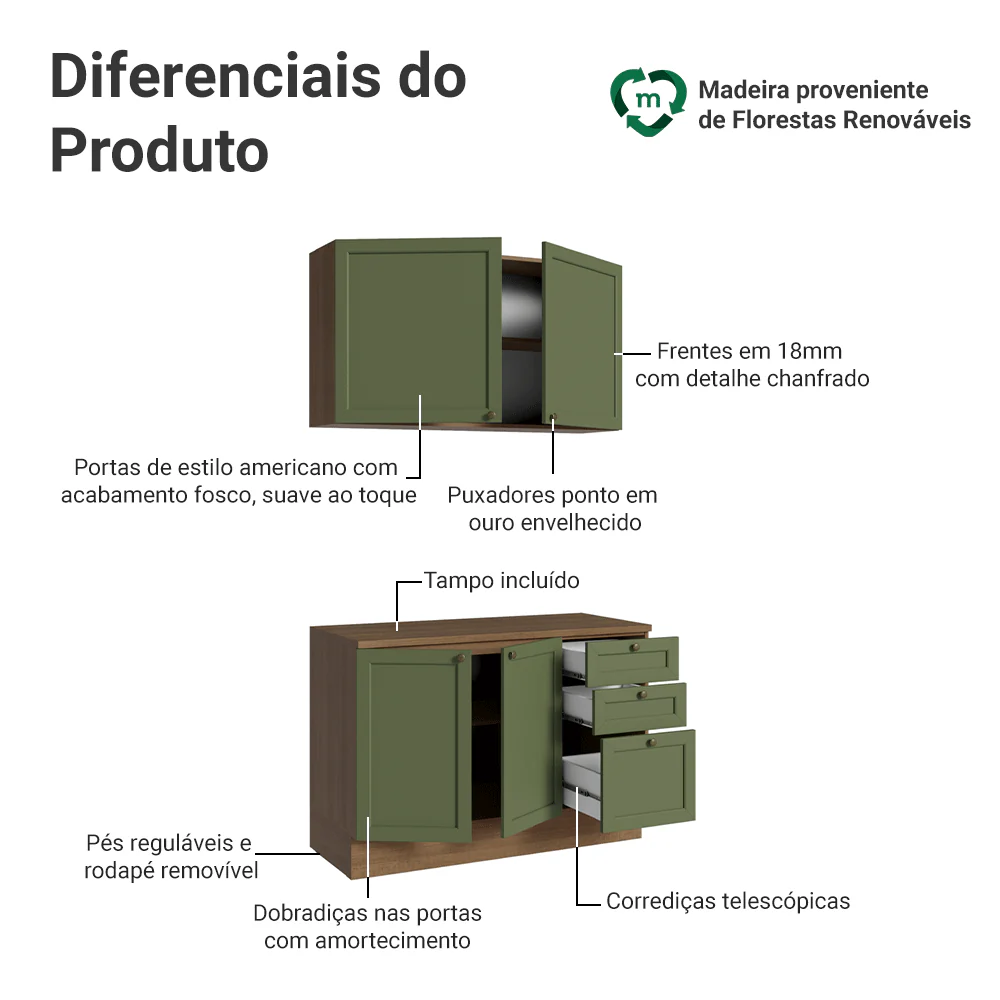 Armário de Cozinha Compacta 120 cm Rustic/Verde Vik Madesa 01 - Image 4