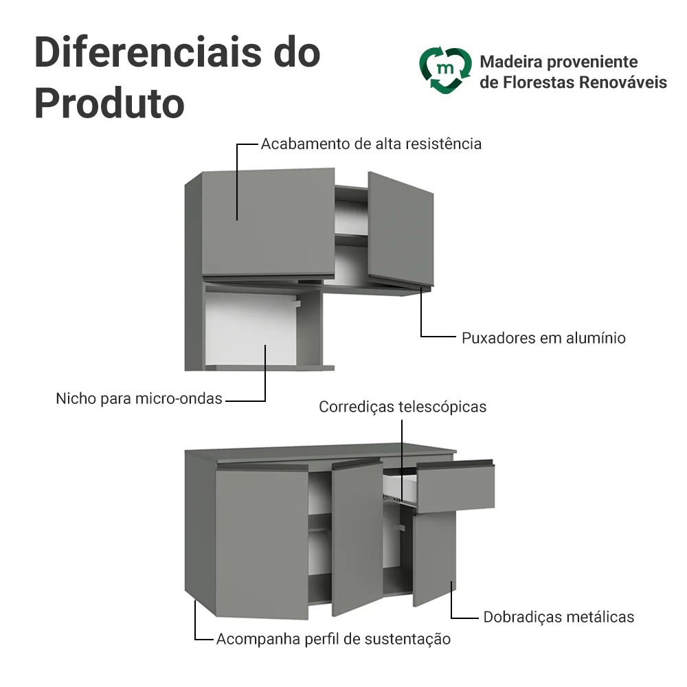 Armário de Cozinha Compacta 120 cm Suspensa Cinza Nice Madesa 06 - Image 4