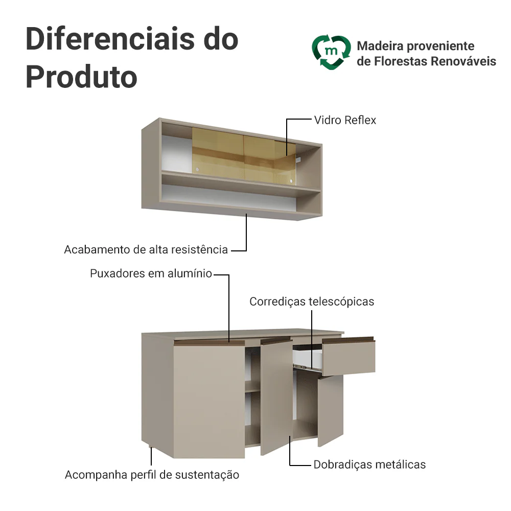 Armário de Cozinha Compacta 120 cm Suspensa Crema Nice Madesa 03 - Image 4