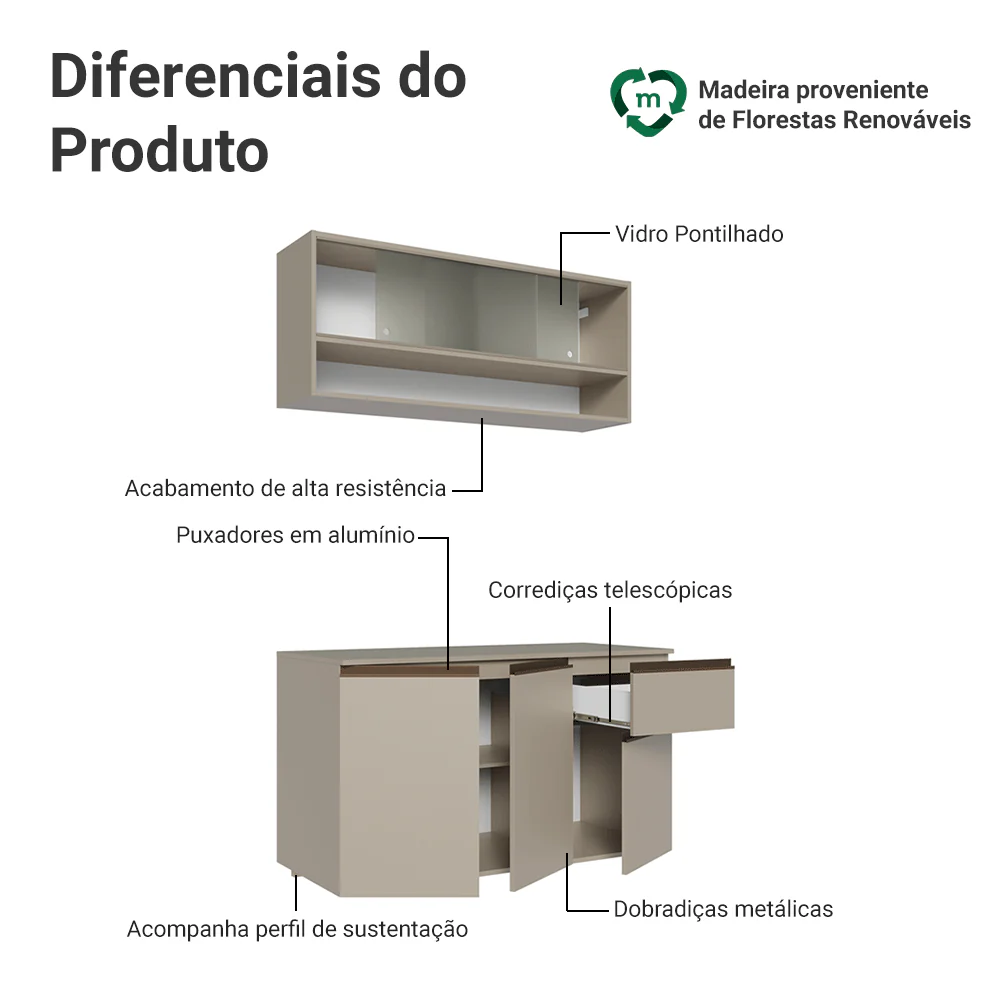 Armário de Cozinha Compacta 120 cm Suspensa Crema Nice Madesa 04 - Image 4