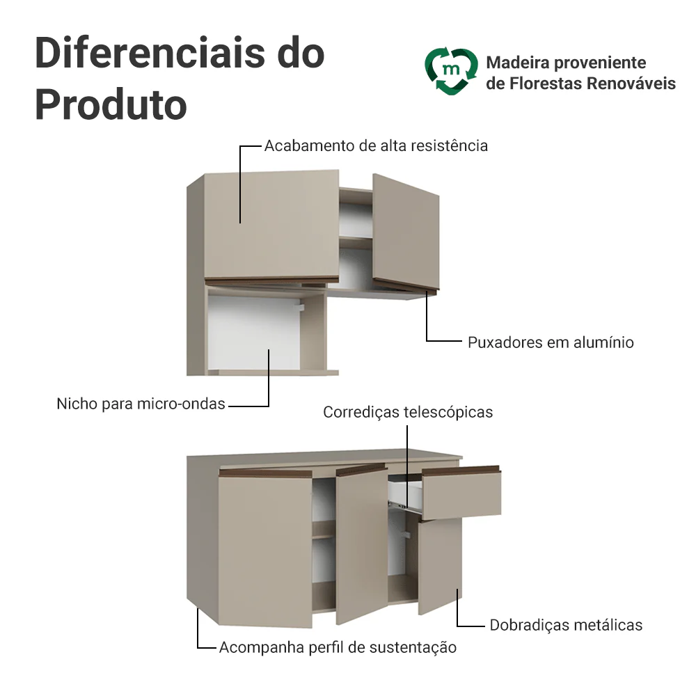 Armário de Cozinha Compacta 120 cm Suspensa Crema Nice Madesa 06 - Image 4