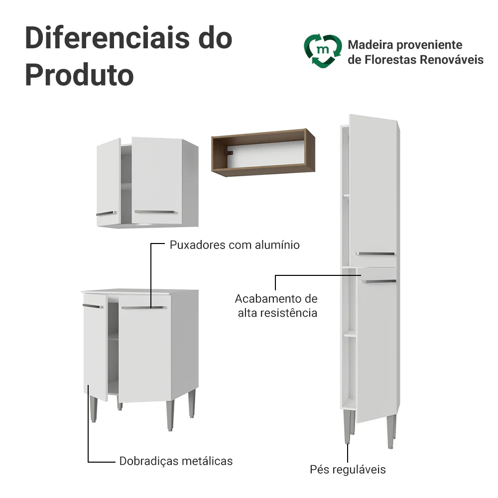 Armário de Cozinha Compacta 156 cm Branco/Rustic Emilly Madesa 02 - Image 4