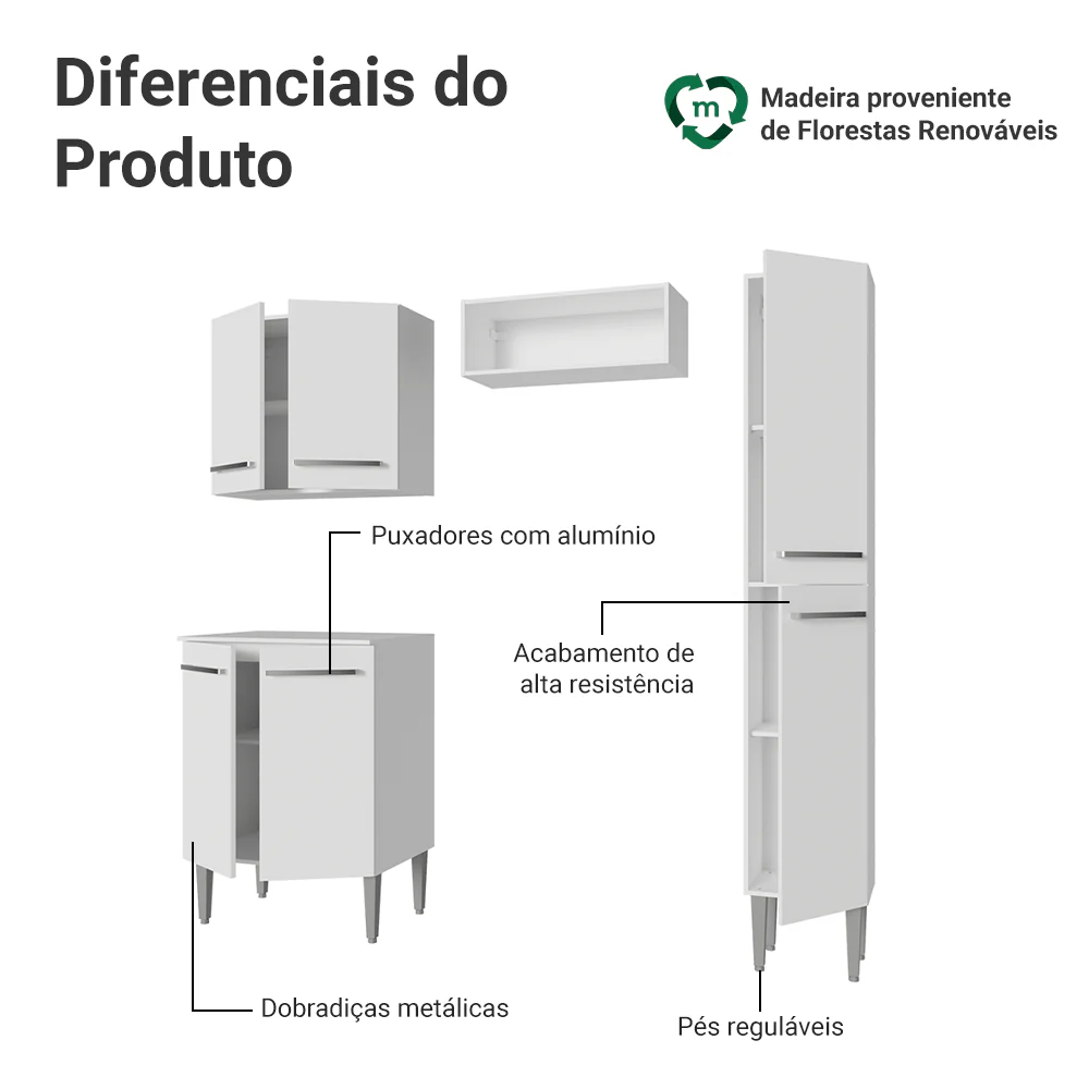Armário de Cozinha Compacta 156cm Branco Emilly Madesa 02 - Image 4