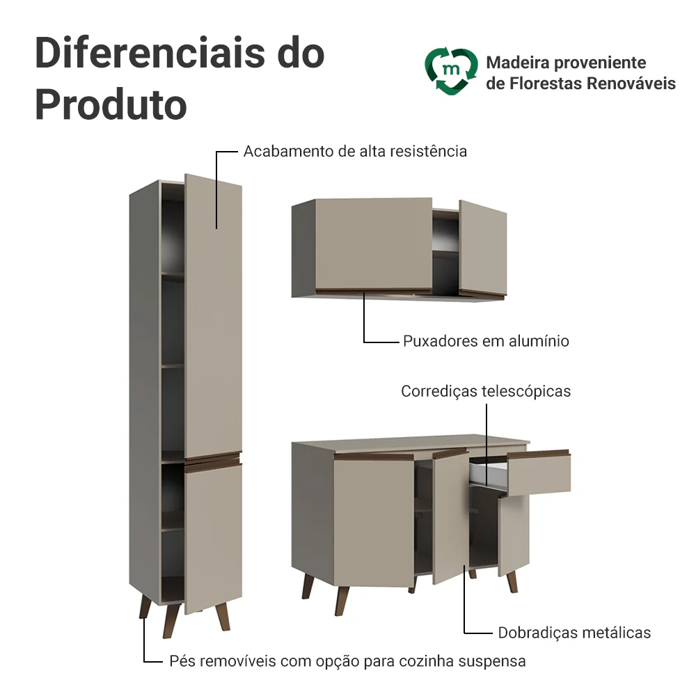 Armário de Cozinha Compacta 160 cm Crema Nice Madesa 01 - Image 4