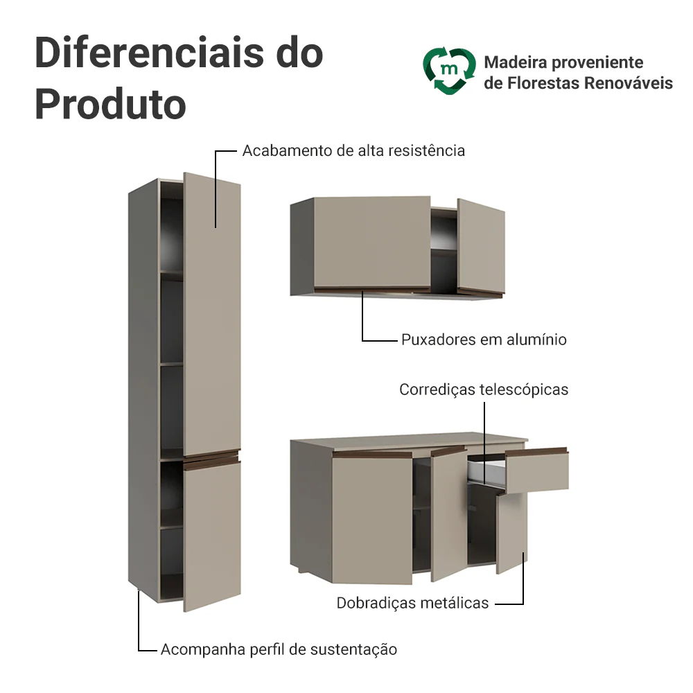 Armário de Cozinha Compacta 160 cm Suspenso Crema Nice Madesa 02 - Image 4
