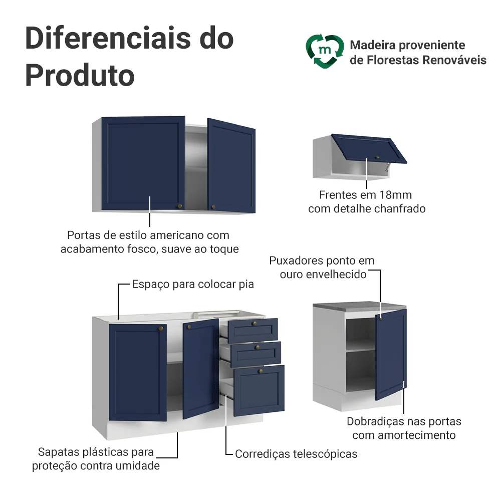 Armário de Cozinha Compacta 180 cm Branco/Azul Vik Madesa 01 - Image 4