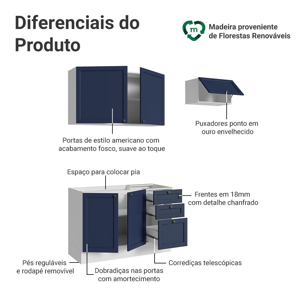 Armário de Cozinha Compacta 180 cm Branco/Azul Vik Madesa 02 - Image 4