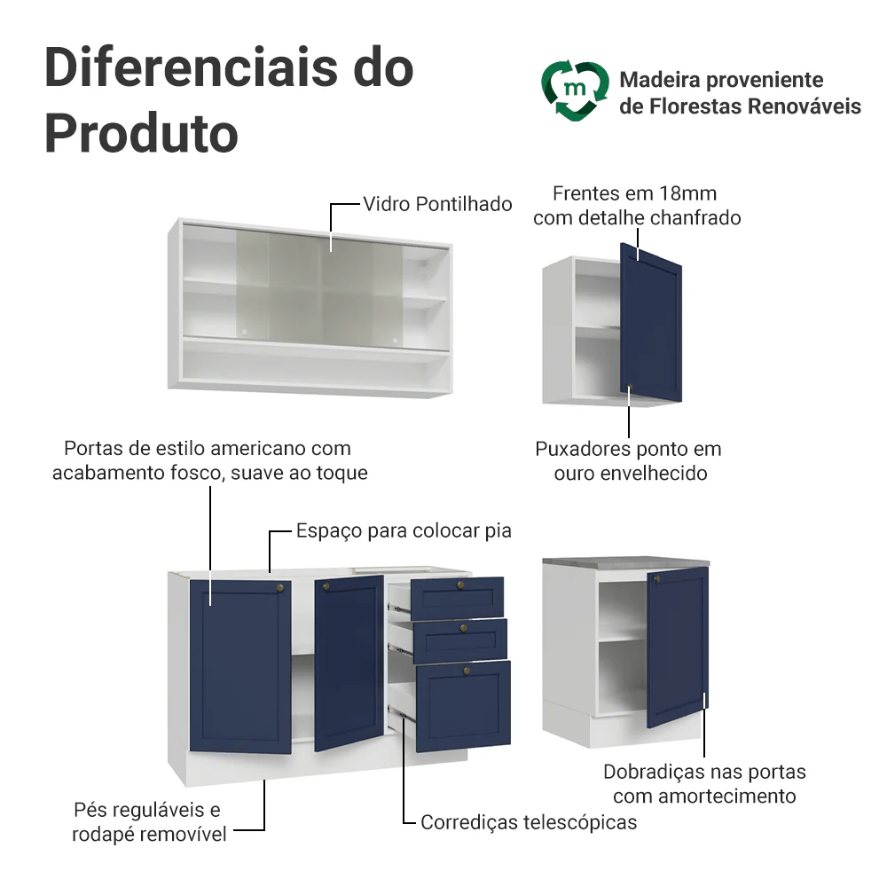 Armário de Cozinha Compacta 180 cm Branco/Azul Vik Madesa 03 - Image 4