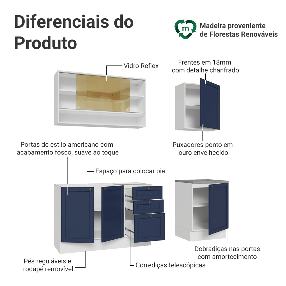 Armário de Cozinha Compacta 180 cm Branco/Azul Vik Madesa 04 - Image 4
