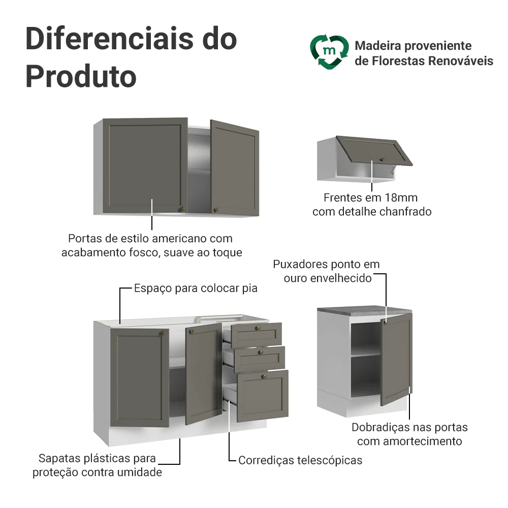 Armário de Cozinha Compacta 180 cm Branco/Cinza Vik Madesa 01 - Image 4