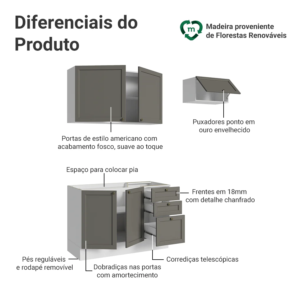 Armário de Cozinha Compacta 180 cm Branco/Cinza Vik Madesa 02 - Image 4