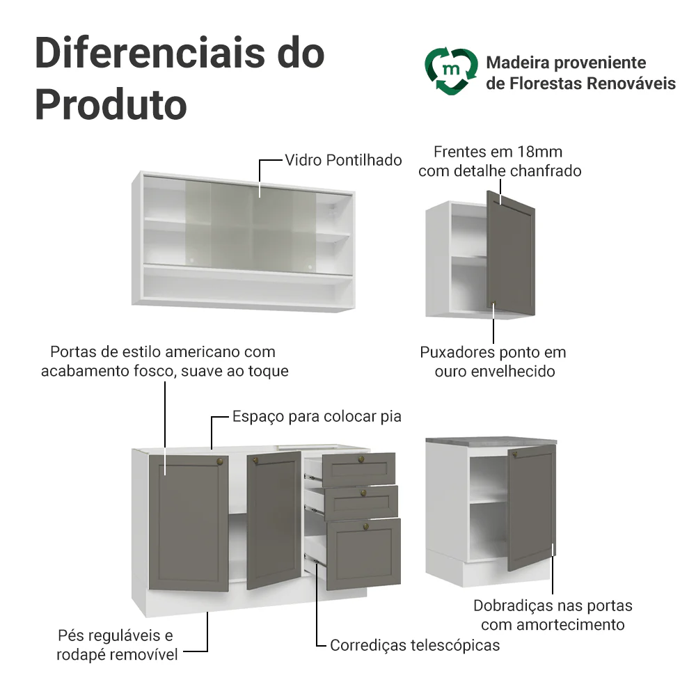 Armário de Cozinha Compacta 180 cm Branco/Cinza Vik Madesa 03 - Image 4