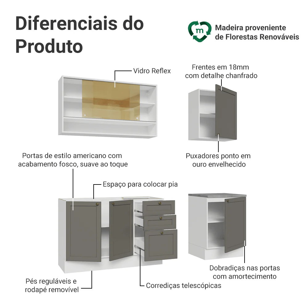 Armário de Cozinha Compacta 180 cm Branco/Cinza Vik Madesa 04 - Image 4
