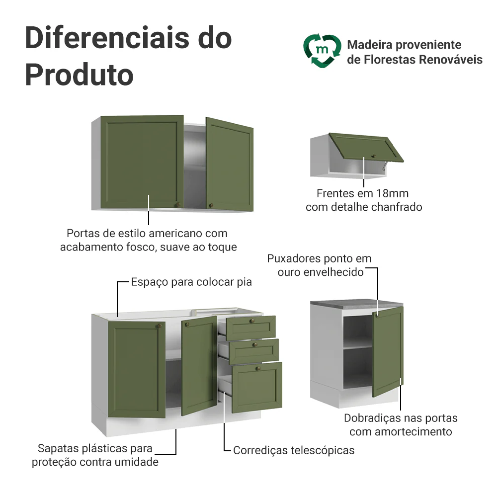 Armário de Cozinha Compacta 180 cm Branco/Verde Vik Madesa 01 - Image 4
