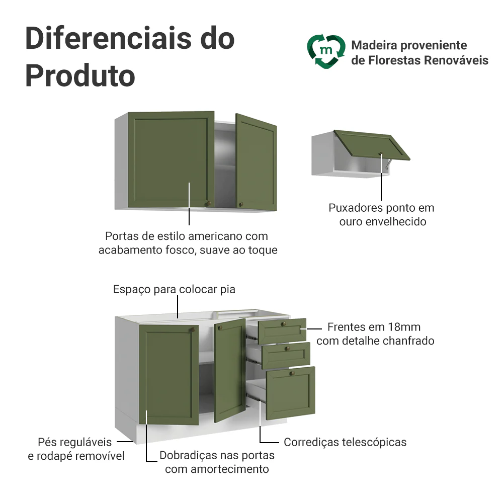 Armário de Cozinha Compacta 180 cm Branco/Verde Vik Madesa 02 - Image 4