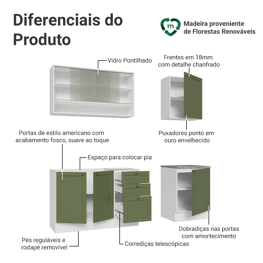 Armário de Cozinha Compacta 180 cm Branco/Verde Vik Madesa 03 - Image 4